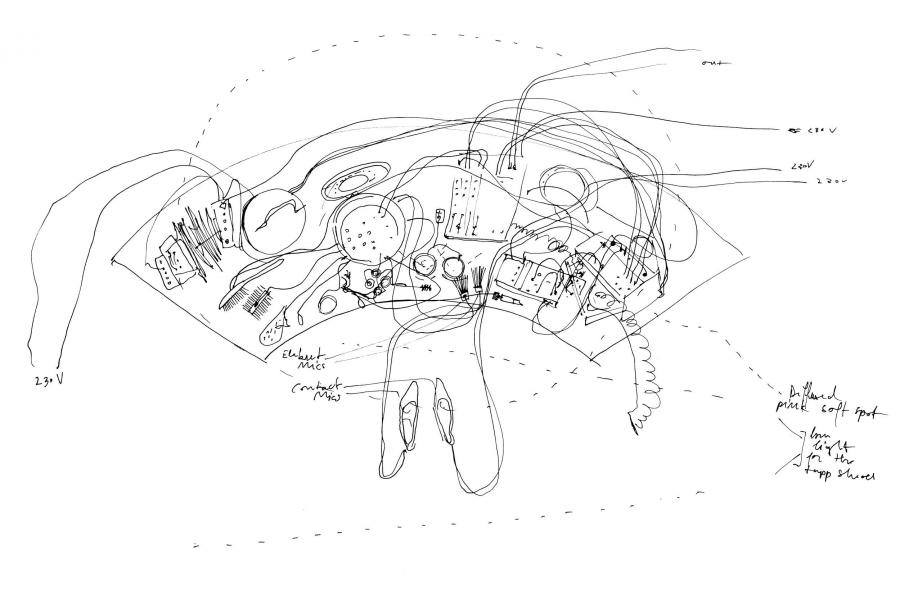 Coquetta / Soundperformance 2018 & Machinery
